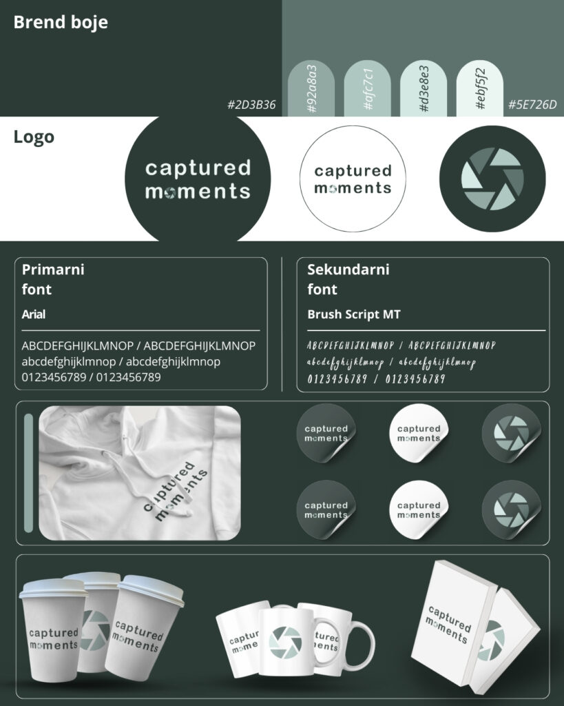 logo dizajn brend boje brend panel moderan dizajn
